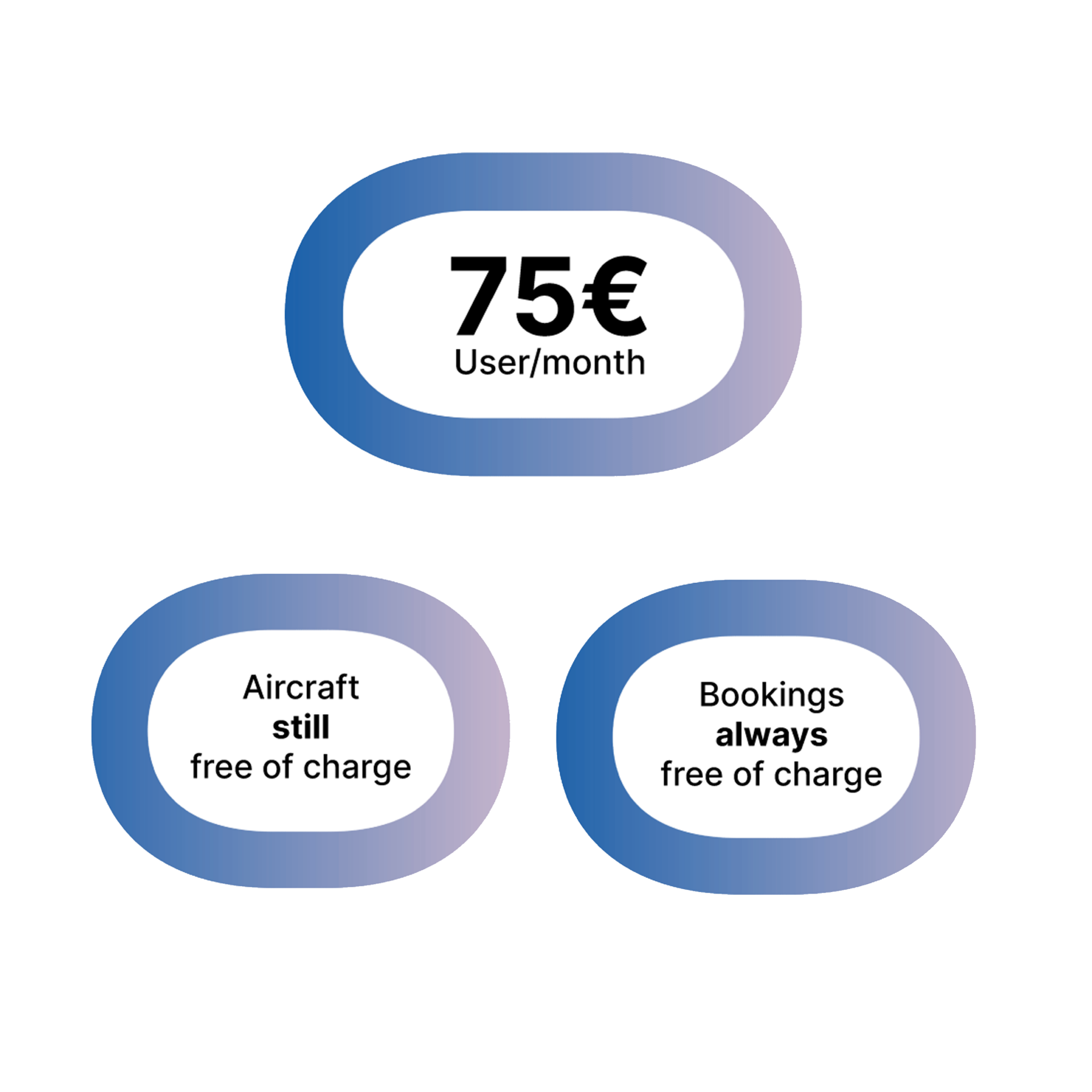 Hintergrund 4 License structure